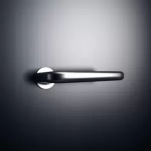 Klamka lewa czy prawa